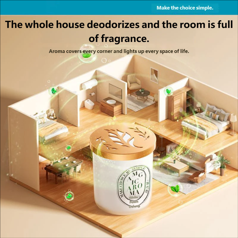 Odor-Eliminating Fragrance Jars