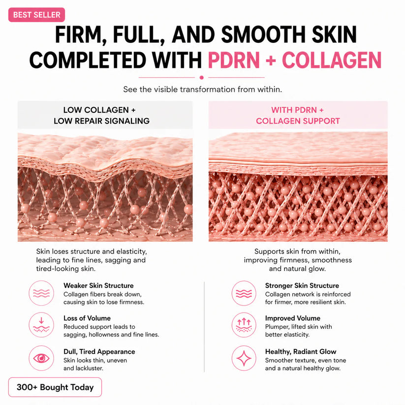 🔥LAST DAY 60% OFF Freshnixx Korean Pink Collagen Volume Multi Balm